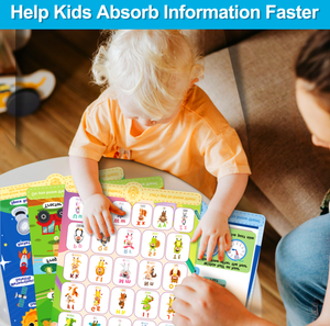 4 pezzi per set <span class=keywords><strong>Poster</strong></span> educativo impermeabile e resistente allo strappo per i bambini che imparano il tempo/alfabeto/la mia fattoria biologica/universo - Product Image 6