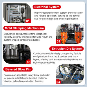 เครื่องผลิตพลาสติก HDPE สำหรับทำถังเจอร์รี่ ขวดน้ำขนาด <span class=keywords><strong>2</strong></span> ลิตร - Product Image 2