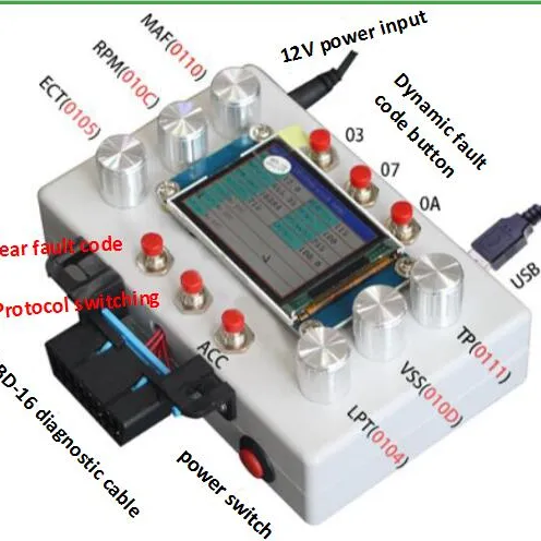 EMULATOR is the main simulation system for standard OBDII vehicles obdemoto 6009