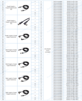 Ein codierter M12-Stecker 4-poliges 4-poliges Industrie-M12-Kabel mit 5M PVC-Grün