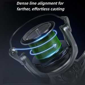 SNEDA Moulinets de pêche en métal en <span class=keywords><strong>gros</strong></span>, moulinets à dérive pour lancer de longue distance avec un arrangement dense de la ligne, <span class=keywords><strong>moulinet</strong></span> de pêche pour <span class=keywords><strong>gros</strong></span> poissons - Product Image 5