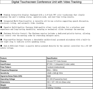 Sistema di Conferenza Digitale Professionale Gooermi con Tracciamento Video HD e Unità di Voto Touchscreen - Serie DX-6500 - Product Image 4