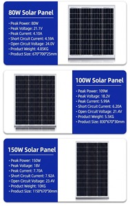 แผงโซลาร์เซลล์แบบโมโนคริสตัลไลน์ 30W 50W 100W 150W 200W 300W 550W ขายส่งโมดูล PV สำหรับโครงการโซลาร์เซลล์แบบออฟกริด จัดหาจำนวนมาก - Product Image 4