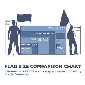 Bandera de España de 3x5 pies, impresa digitalmente, personalizada, de poliéster duradero, de las Islas <span class=keywords><strong>Canarias</strong></span>, para decoración - Product Image 2