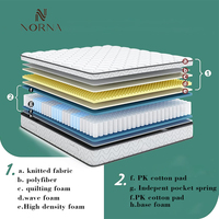 Colchón de tamaño Queen, colchón Queen en caja, colchón híbrido superior con espuma viscoelástica de gel o soporte lumbar y de espalda