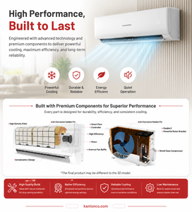 Aire Acondicionado Mini Split de Pared de 3.5kw A+++ con Certificación CE para Europa, Climatizador, Klimaanlage, para Hogar y Comercio, Eficiencia Energética Cl - Product Image 5