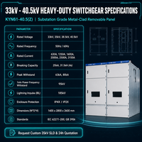 KYN61-40.5 33kV 35kV 40.5kV Appareillage haute tension blindé amovible en coffret métallique pour poste de transformation avec VCB