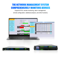 Amplificateur optique EDFA FTTH à 4/8 ports, 1U rack, 16dBm 23dBm, télécommande, WDM