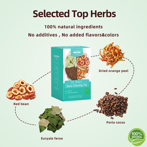 Tè Detox Naturale alle Erbe per la Salute, Etichetta Privata con Logo Personalizzato, Efficace per Ridurre il Grasso Addominale in 14 Giorni - Product Image 3