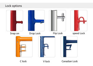 Hệ thống giàn giáo khung thép phong cách truyền thống với sàn Catwalk chéo mạ kẽm và sơn tĩnh điện để xây dựng - Product Image 5