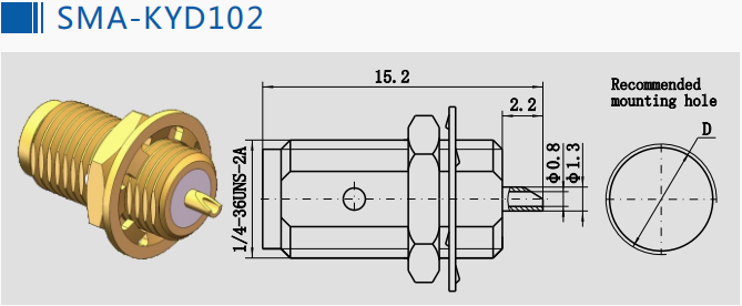 O ouro chapeou antenas fêmeas do conector coaxial do RF do anteparo do friso de SMA