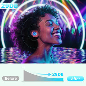 ที่อุดหูลดเสียงรบกวนแบบความคมชัดสูง พร้อมเปลือก ABS ปลอดสารพิษ สำหรับการนอนหลับ ป้องกันเสียงรบกวน - Product Image 3