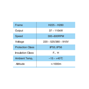 Chất lượng cao pmsm động cơ cho điện 2 5 HP chân núi động cơ điện động cơ điện 12V AC động cơ với bánh răng - Product Image 2