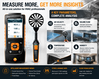 Medidor de Velocidad del Aire y Calidad del Aire Interior Testo 440 con Sonda de Vane de 100 mm, Bluetooth, Medidor de Flujo de Aire HVAC