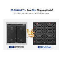 RAYBO Dış Mekan Sabit LED Ekran IP65 P2.97 HD Enerji Tasarruflu Döküm Su Geçirmez Güneş Korumalı Panel Arka Bahçe Havuz Kenarı Spor