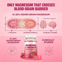 Gummies de L-Thréonate de Magnésium 1000mg pour la Relaxation Musculaire et la Santé de la Mémoire, Sans Sucre, Saveur Framboise, Complément Alimentaire OEM ODM