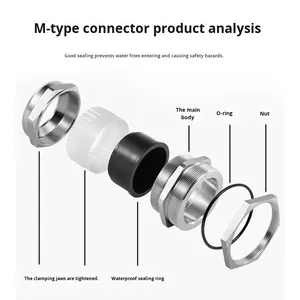 Abrazadera de Sellado Metálica Hexagonal Impermeable de Acero Inoxidable 304 M12 para Cable - Product Image 2