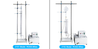 Henwi Lab 2152 Ross-Miles Détergent en poudre Détergent liquide Savon Moussant Appareil de test Analyseur d'agent actif de surface