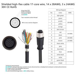Connecteur d'alimentation HangTon M12 17 broches à code A pour câble ouvert, pour kits de capteurs - Product Image 4