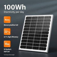 Panneau solaire rigide en verre 20W 18V, module PV mono avec cadre en aluminium pour caméra de sécurité, capteur IoT, surveillance agricole, accepte la personnalisation