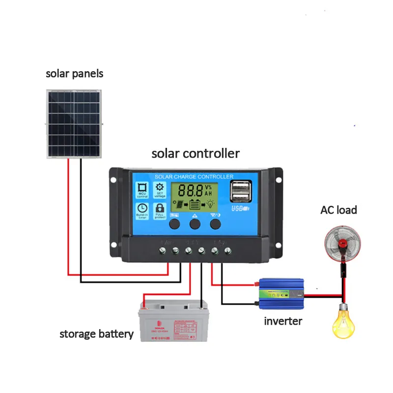 Times Power 10A 20A 30A 40A 50A 60A 100APWMソーラー充電器コントローラーコントローラー12V24Vソーラーパネルコントローラー