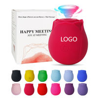 Jouet sexuel pour adultes : Vibrateur rose à succion avec stimulateur clitoridien, étanche, ventouse clitoridienne et ventouse mammaire pour femmes