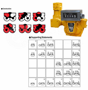 Kiểm soát chất lỏng PD đo lưu lượng điện với van điện từ Độ chính xác cao hệ thống đo lường cho chất lỏng nhớt xử lý - Product Image 6