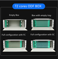 Kotak Terminal Panel Patch Fiber Optik FTTH Tipe Rak 1U ODF 72 Core untuk Jaringan 4G dan Wi-Fi
