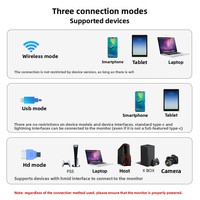 15.6-inch 1080P WiFi Wireless IPS LCD Screen Gaming Monitor Dual Screen Portable HDR 63% SRGB Laptop Phone Wall Mounted