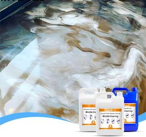 Bán buôn số lượng lớn cao cứng rõ ràng tinh thể nhựa Sàn epoxy Sơn Tự san lấp mặt bằng 3D lớp phủ sàn phương pháp ứng dụng phun - Product Image 4