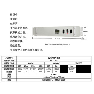 Alimentation à découpage haute fréquence Shan Shuo 48Vdc 10A pour télécommunications, montage en rack 2U, 8,8kg - Product Image 1
