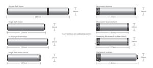 Kit de motorisation de stores vénitiens de bricolage-s'adapte à vos stores horizontaux existants - Product Image 3