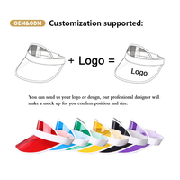 Casquette de soleil en PVC imperméable, personnalisable avec logo imprimé, à large bord réglable, anti-UV, portable, pour l'été, la plage, les sports de plein air