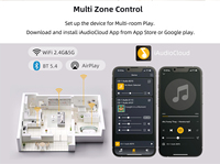 Hohe Klangqualität 60W Aktiver Deckenlautsprecher WiFi BT5.4 AirPlay Multiroom Einbaulautsprecher für Hintergrundmusiksystem