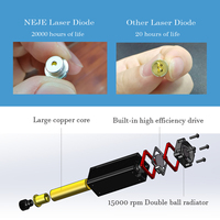 Module de découpe/gravure laser professionnel continu 450 nm 20 W, lumière bleue avec modulation TTL/PWM pour kit de bricolage CNC