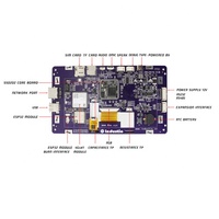 Carte d'évaluation d'affichage IDO-SMLCD72-V1-2EC 7'' 7 pouces 1024x600 écran tactile avec SigmaStarSSD202 256M DDR3 Linux OpenWRT LVGL