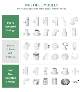 Lesso Tiêu Chuẩn ASTM Lịch Trình 80 PVC Phụ Kiện Đường Ống ỐNg Lót Tuôn Ra - Product Image 6