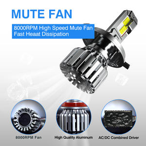 Faro delantero MOTOLED para Toyota Fielder Nissan GTR Chery Tiggo Lexus RX 350 Porsche Cayman 987 faros - Product Image 5