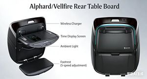 Tavolino Pieghevole per Sedile Toyota Alphard Vellfire con Ricarica Wireless, Portabicchieri e Poggiapiedi Regolabile, Interni di Lusso <span class=keywords><strong>VIP</strong></span> - Product Image 2