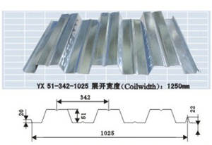 Plaque de sol en acier coloré YX51-342-1025, revêtement en zinc, durable, anti-corrosion, dalle de sol pour deuxième étage, dalle de sol ouverte, vente en gros - Product Image 4