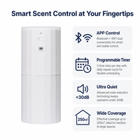 Diffuseur de parfum mural 130ml WiFi Bluetooth App 3 minuteurs Anti-séchage Moins de 30dB 100-240V Prise US EU UK Hôtel Maison OEM Blanc