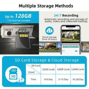 OEM 6MP 3K ICSee 3 объектива наружная Водонепроницаемая беспроводная Wi-Fi Сеть IP PTZ CCTV WiFi домашняя камера безопасности - Product Image 4