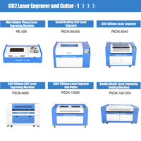 Machine de gravure et de découpe au laser CO2 haute précision pour plastique, tissu, caoutchouc, bois, PVC - prend en charge les formats AI/BMP