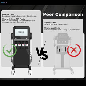 Hidro Facial Máquina Profissional 14 em 1 Hydra Máquina Pele Limpeza Hidro Facial Líquido - Product Image 4
