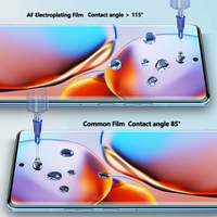 Film hydrogel AF HD/mat de qualité 5A, anti-rayures, anti-lumière bleue/UV/privacy, pour machine de découpe