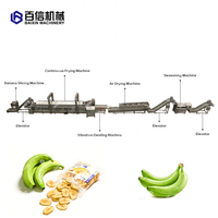 Machine de fabrication de chips de banane plantain commerciale entièrement automatique de dernière technologie en Europe Ligne de production 100KG/ 200KG / 500 KG/H