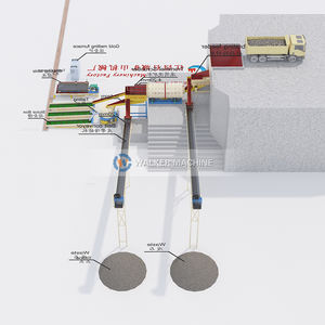 Equipo de Minería de Separación de Oro de Alta Tasa de Recuperación, Planta Completa de Lavado de Oro Aluvial con Trommel - Product Image 3
