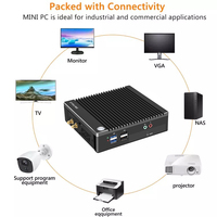 Mini PC NUC Sin Ventilador con Logotipo Personalizado Gratuito, N2840 DDR3, Nuevo Soporte VESA para TV, Pantalla Dual HD+VGA, WiFi, Nano Computadora Industrial Integrada