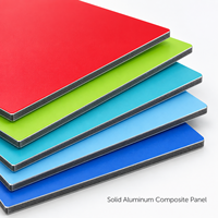 Panneau composite aluminium-plastique 3mm 4mm 1220x2440mm pour publicité et panneaux d'affichage