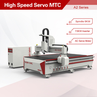 Machine de fraisage CNC professionnelle A2 MTC 1325/1530/2030/2040 pour le bois, l'acrylique, la publicité et l'industrie du mobilier en bois